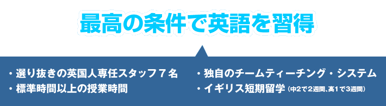 ２、最高の条件で英語を習得